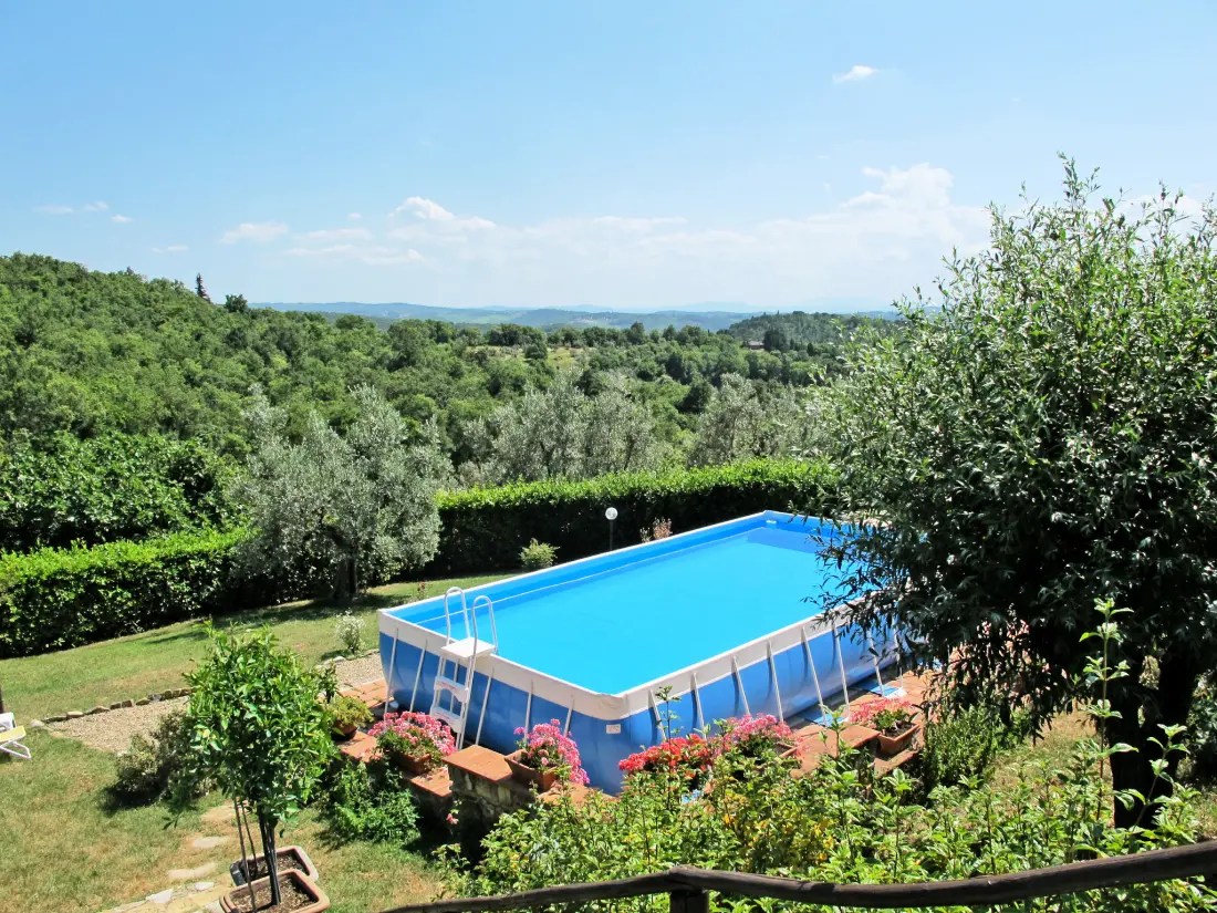 Maison de Vacances Badia a Passignano