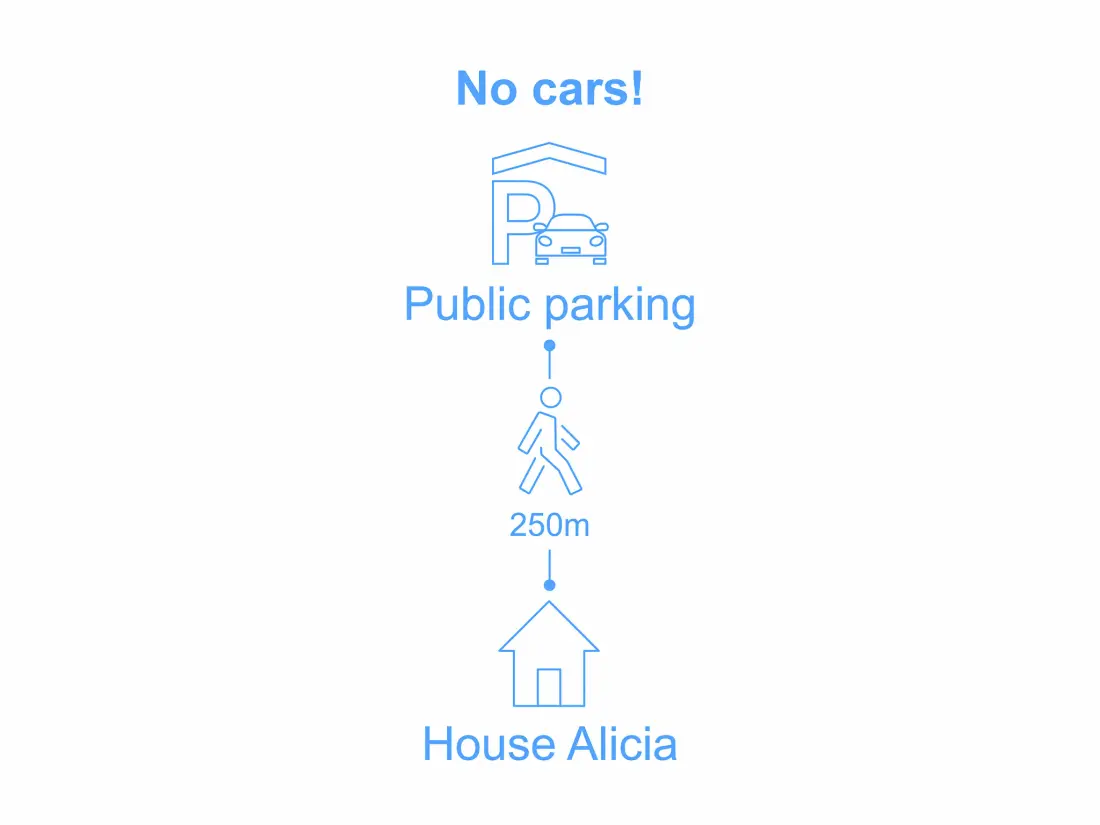 Résidence Alicia