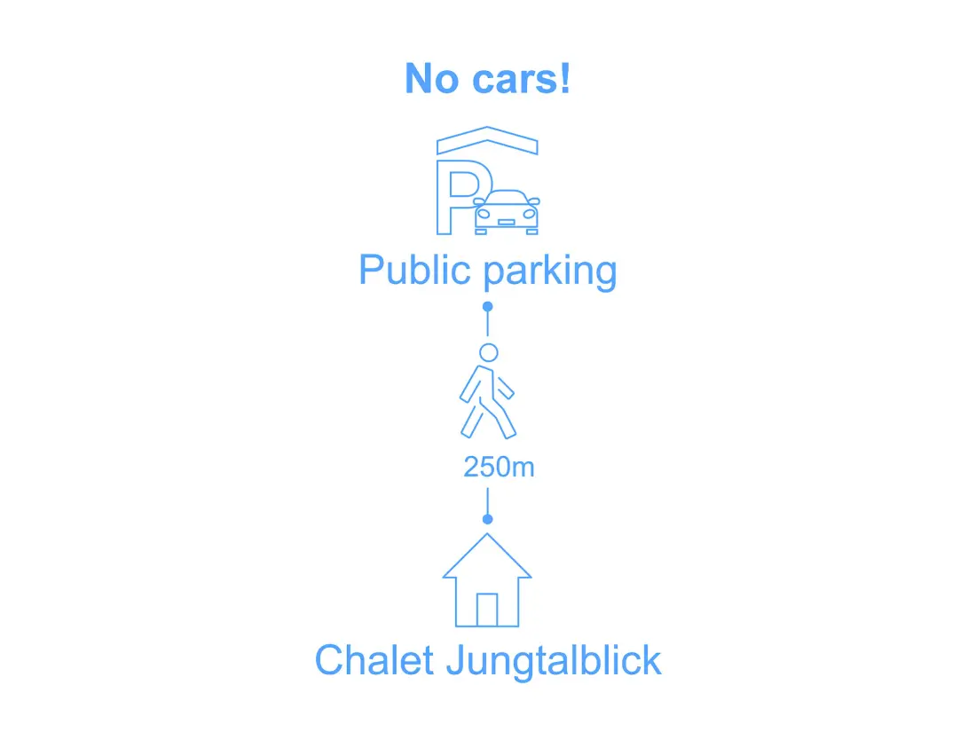 Résidence Chalet Jungtalblick Drieri