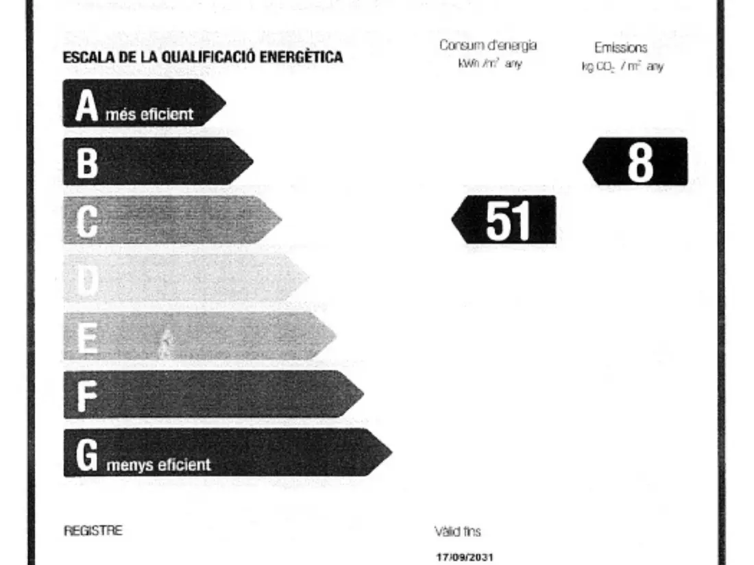 Résidence "Nucli Antic" mit Wallbox
