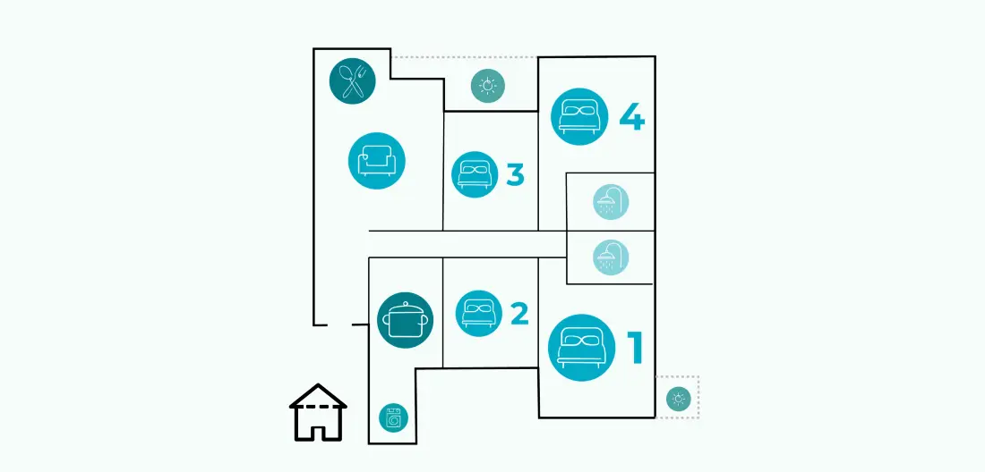 Appartements à Málaga