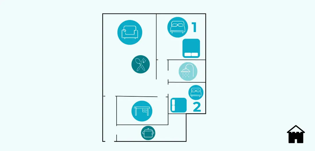 Appartements à Málaga