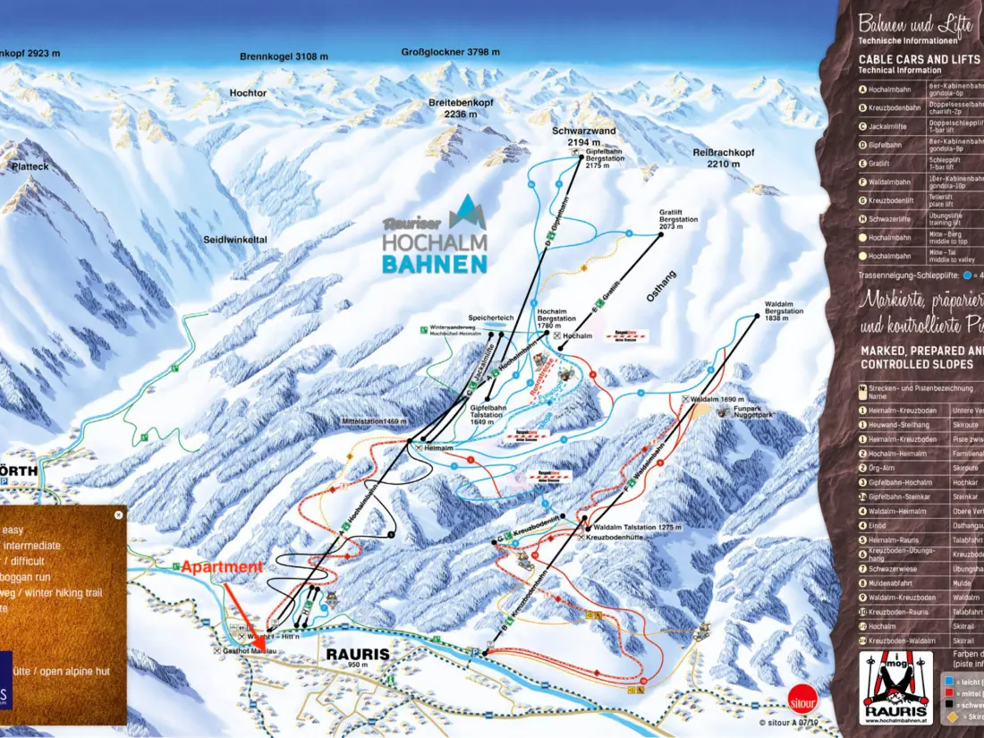 Location de Vacances Rauris