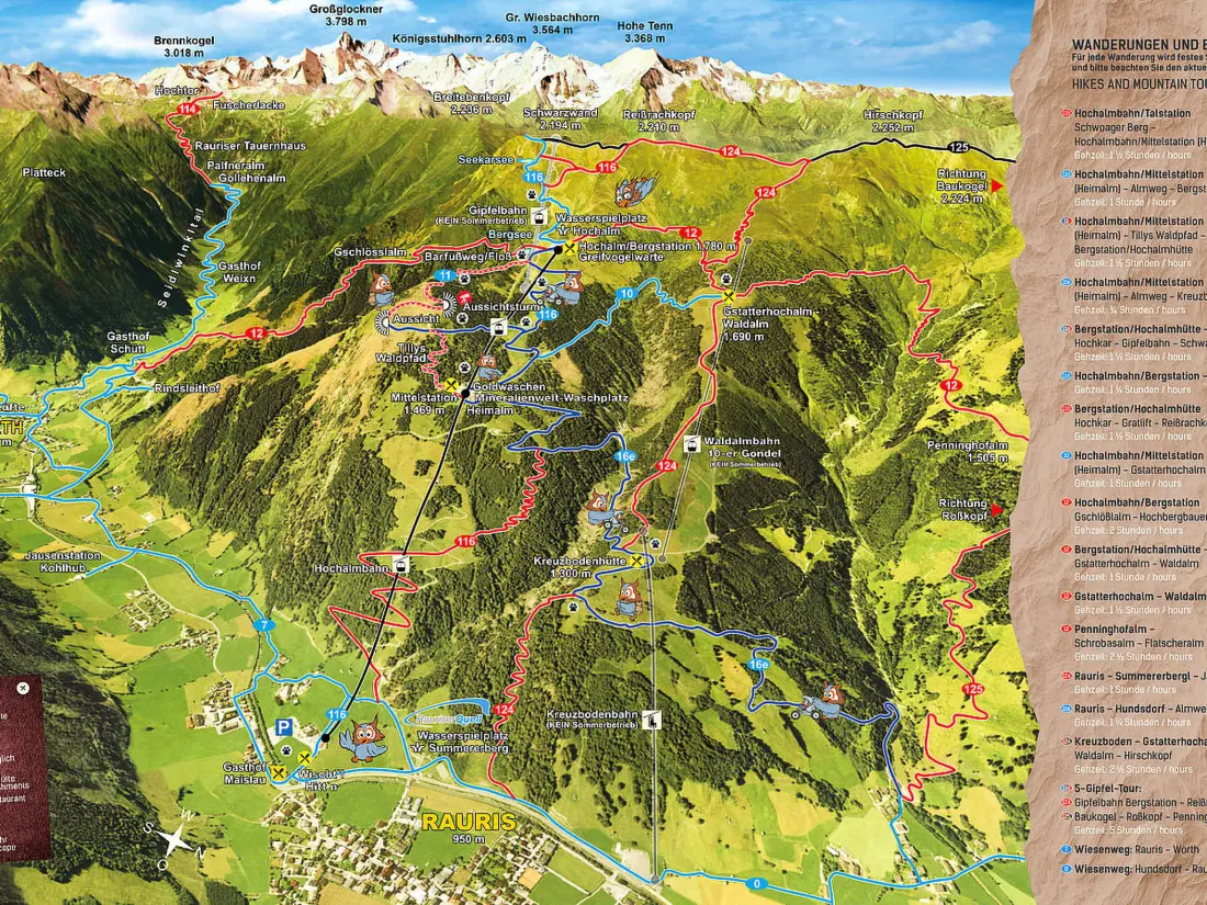 Location de Vacances Rauris