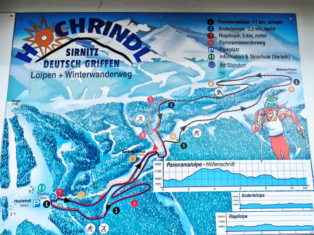 Maison de Vacances Sirnitz - Hochrindl