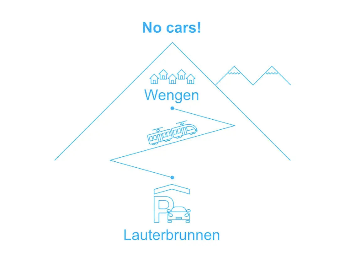 Résidence Eiger