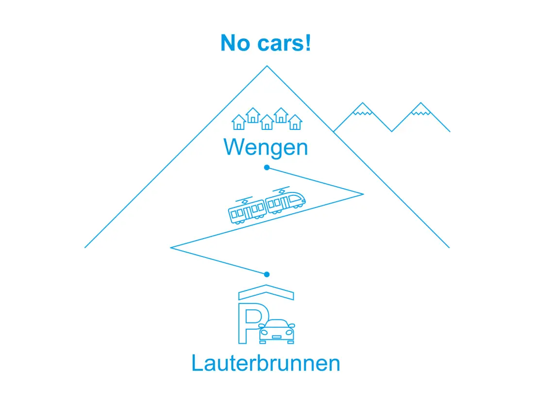 Résidence Eiger