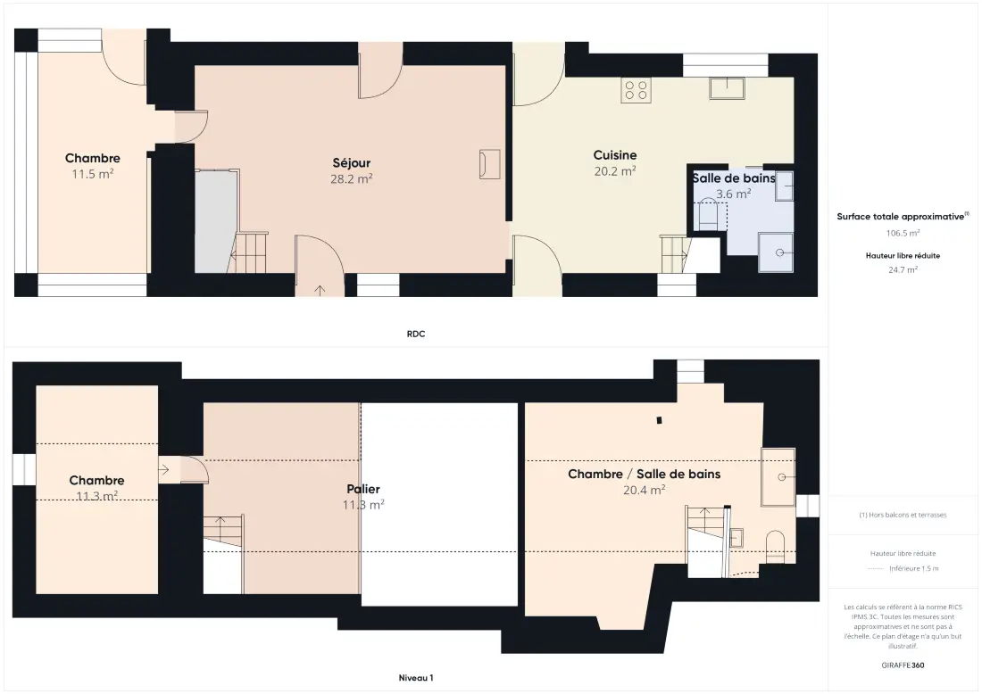 Maison à Baden