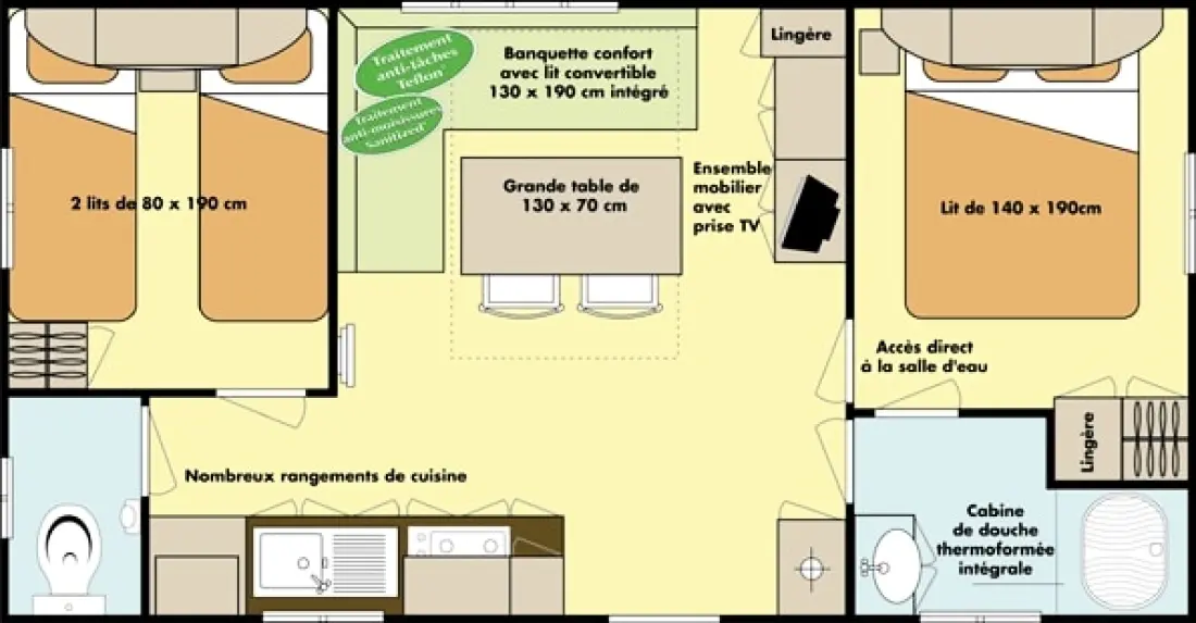 Camping d'Auberoche 3 étoiles★★★