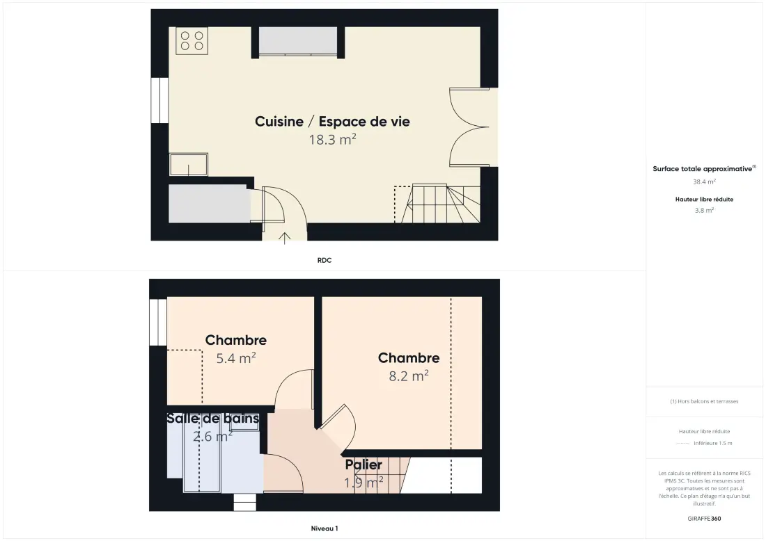Maison à Batz-sur-Mer
