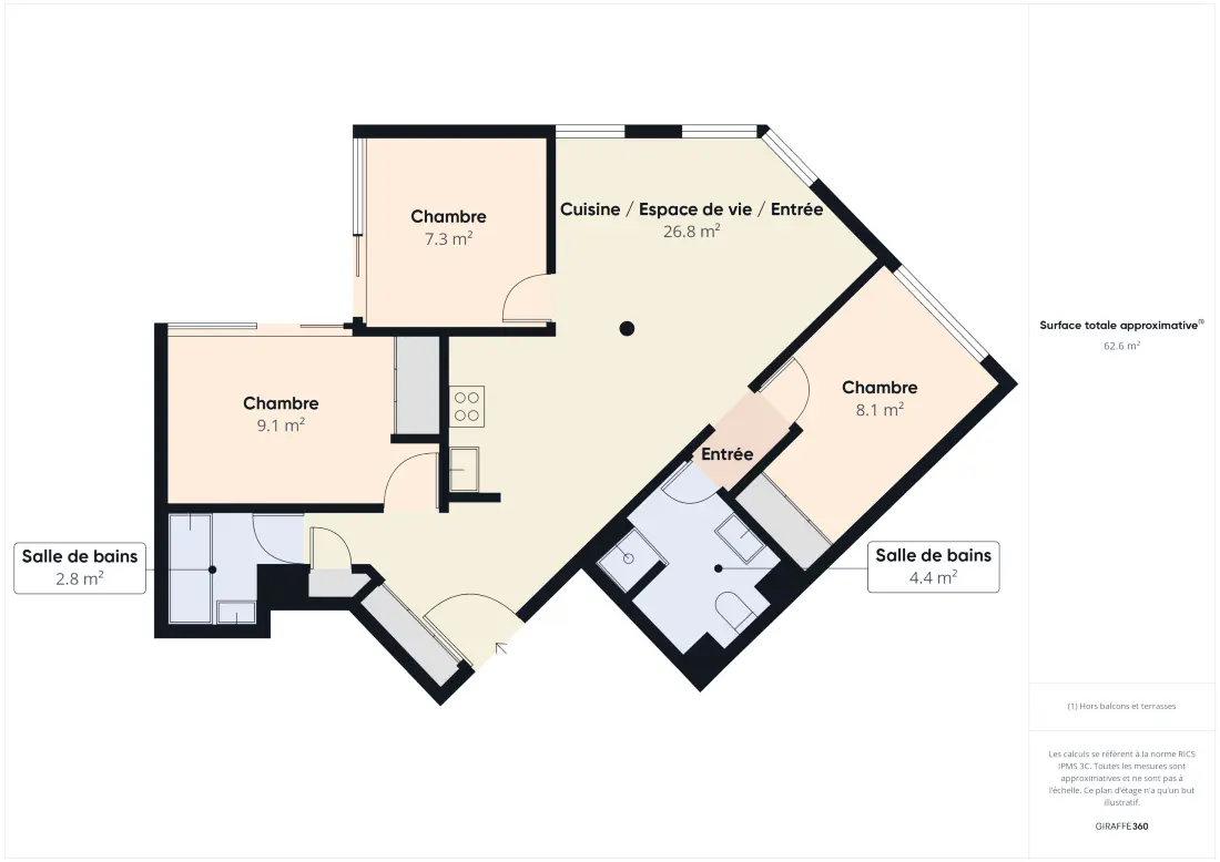 Appartements à Bénodet