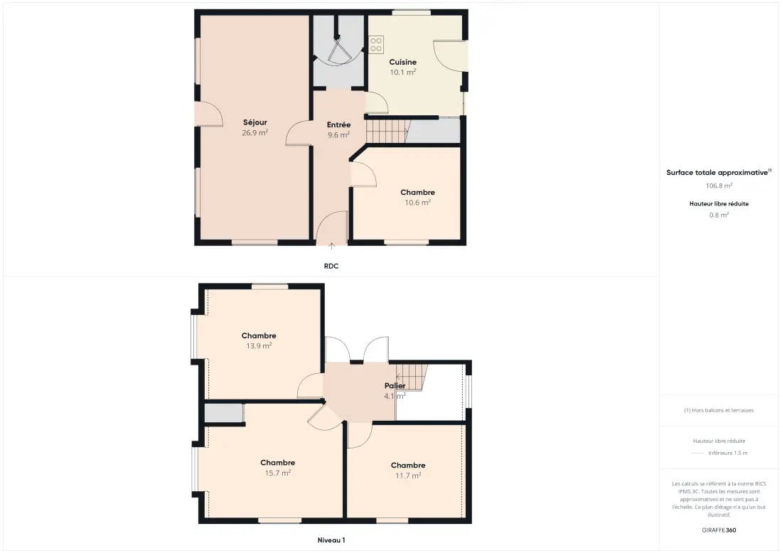 Maison à Bénodet