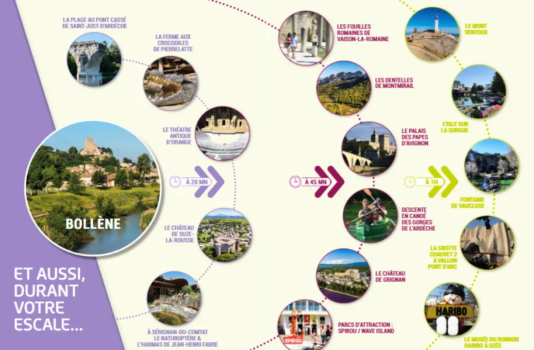 Camping La Simioune Vaucluse et Drome Provencale 3 étoiles★★★
