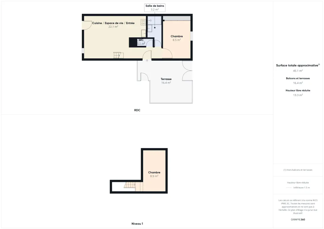 Appartements à Bretignolles-sur-Mer