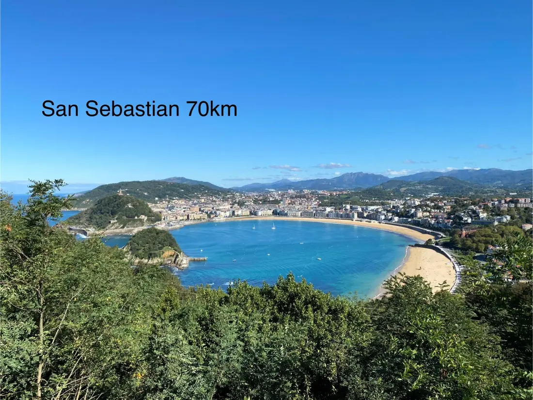 Location de Vacances Cambo Les Bains