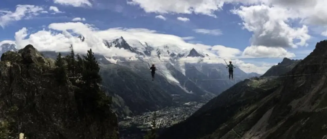 Balcon Vue Chaîne Du Mont-blanc☀️ Parking