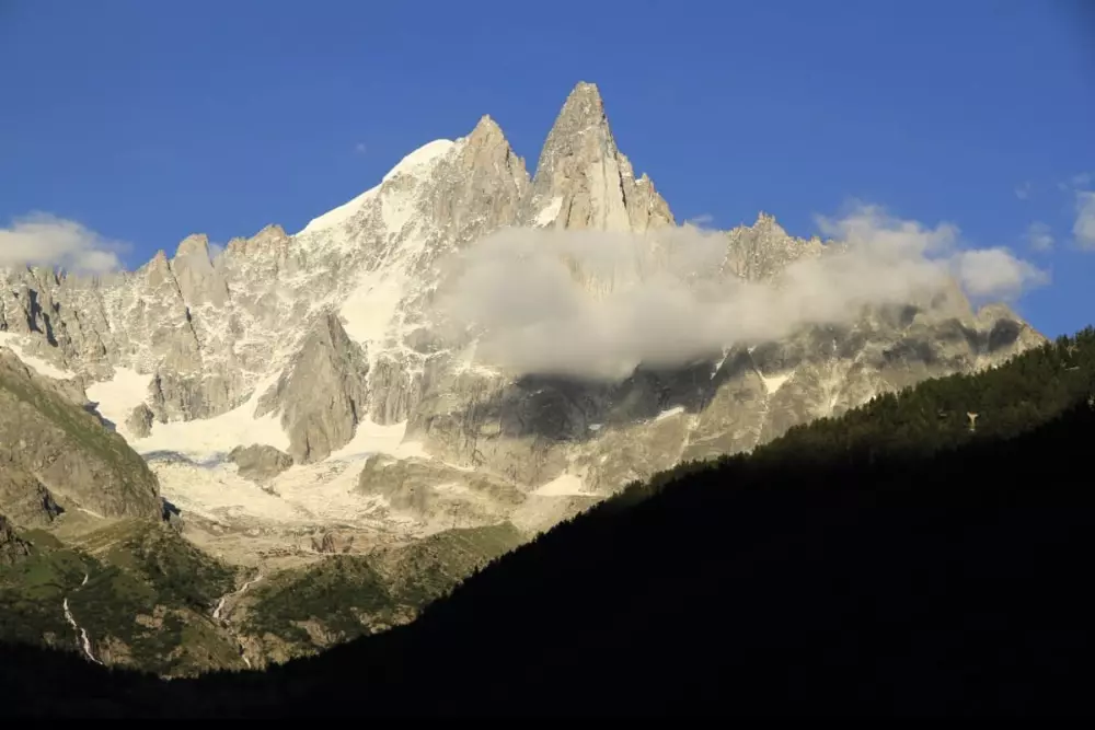 Ski De Printemps ☀️ Vue Mont-blanc, Chalet Cosy