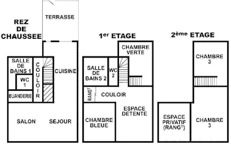 Gîte de France Le banc sous les tilleuls 3 épis