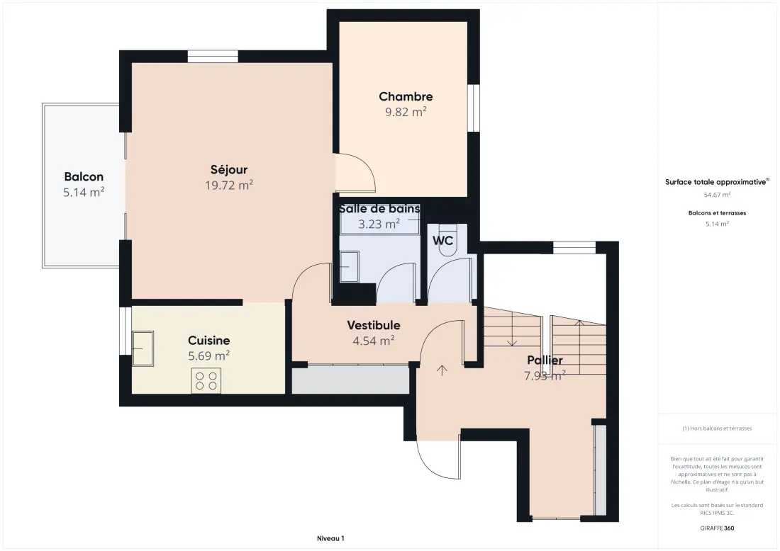 Appartements à Concarneau