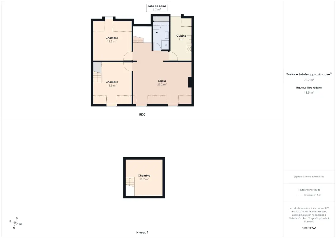 Appartements à Dinard