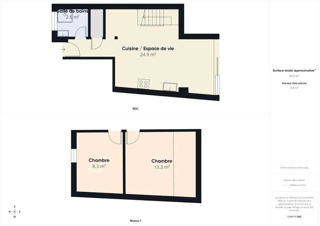 Maison à Fouesnant