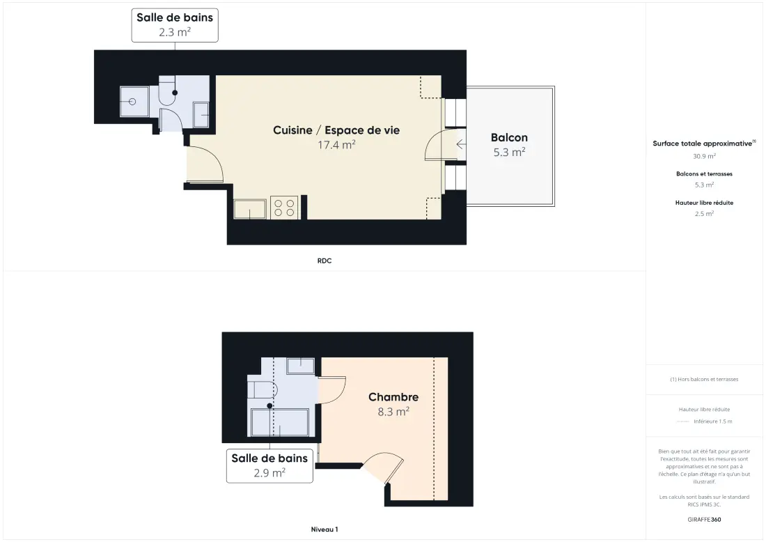 Appartements à Fouesnant