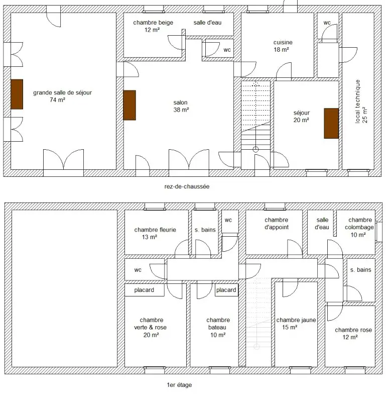 Gîte de France La métairie 3 épis