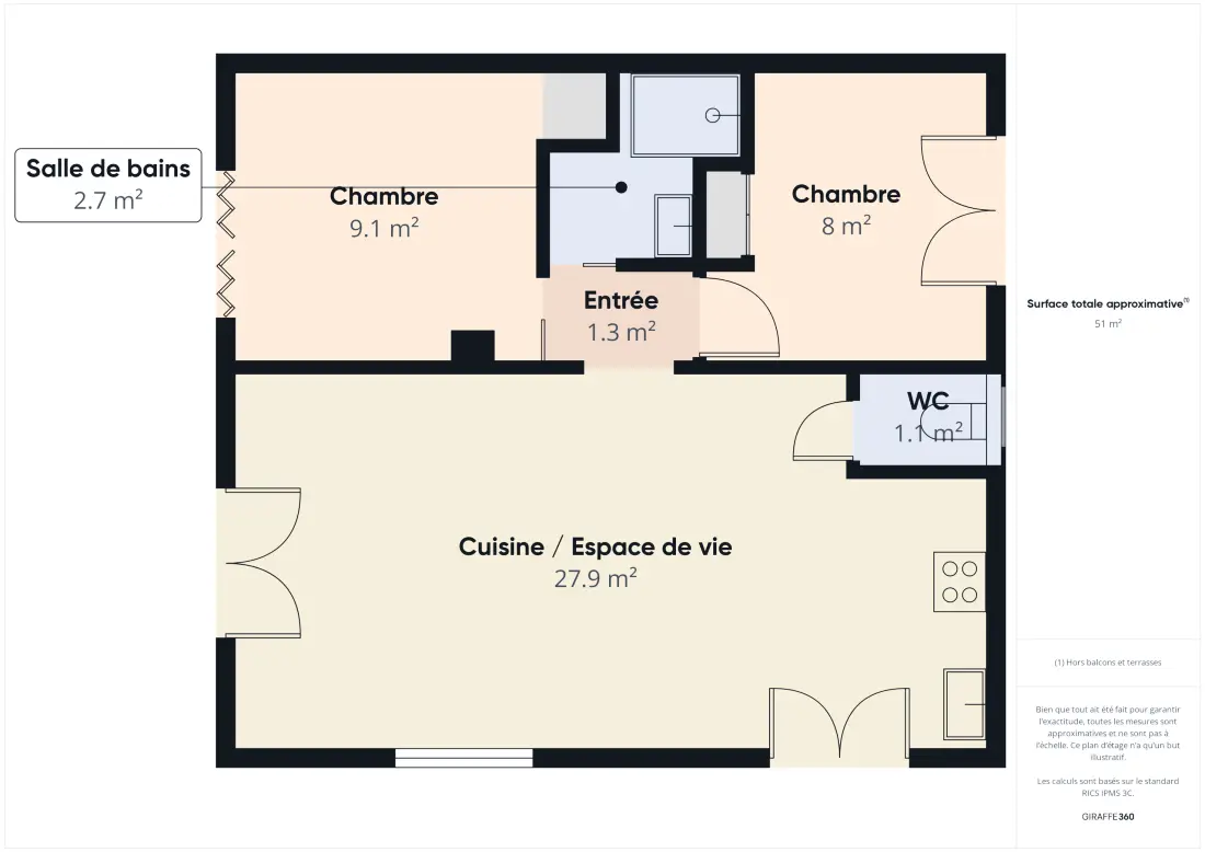 Maison à L'Aiguillon la Presqu'ile