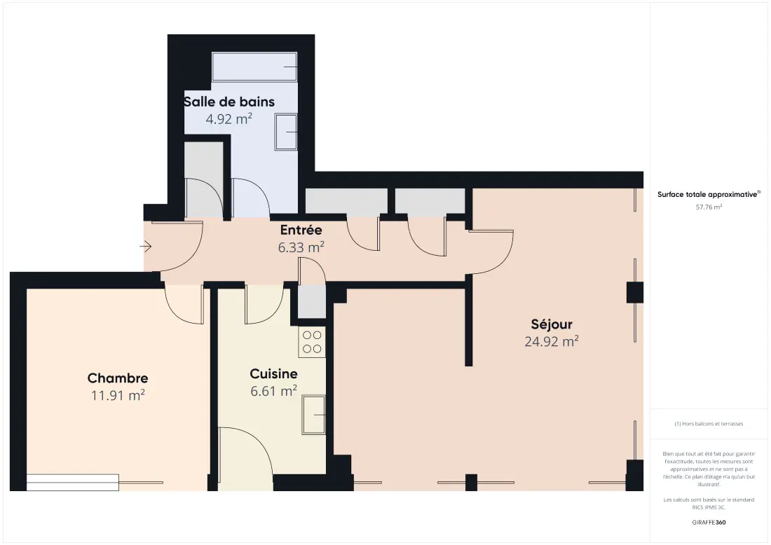 Appartements à La Baule