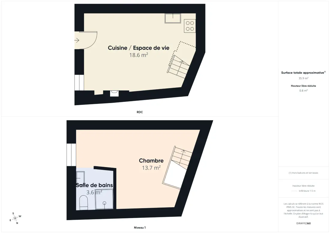 Studio à La Flotte en Ré