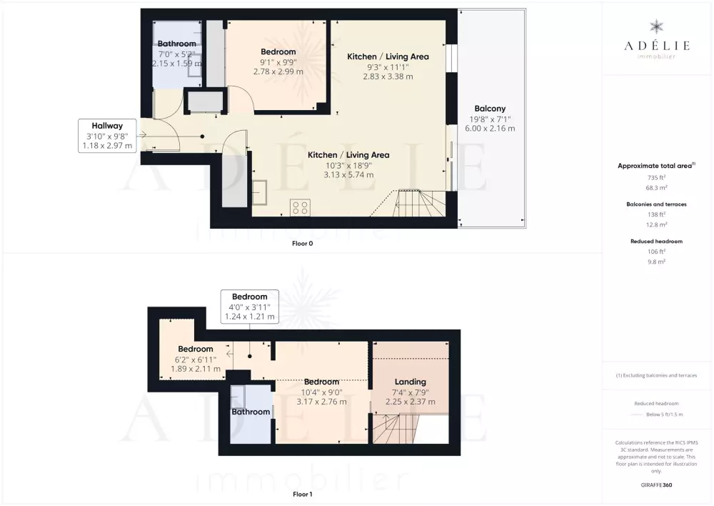 Résidence Cimes Blanches