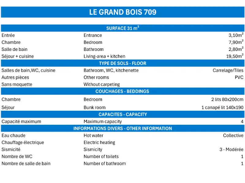 Résidence Grand Bois B