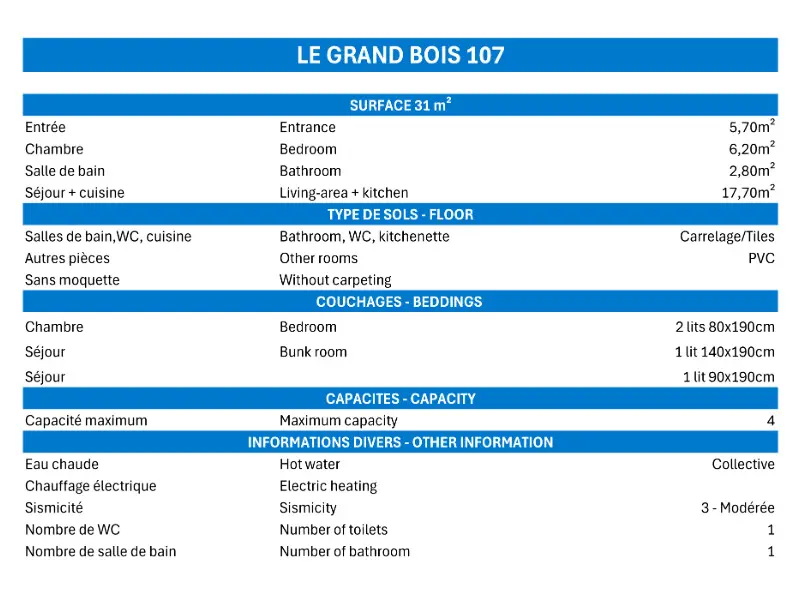 Résidence Grand Bois B