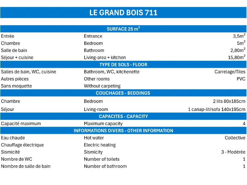 Résidence Grand Bois B