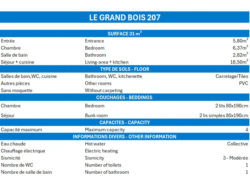 Résidence Grand Bois B