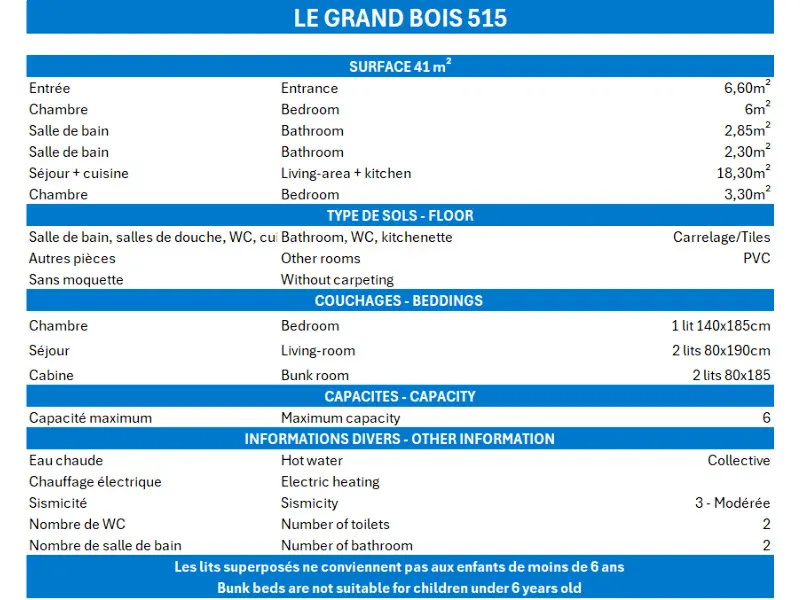 Résidence Grand Bois B