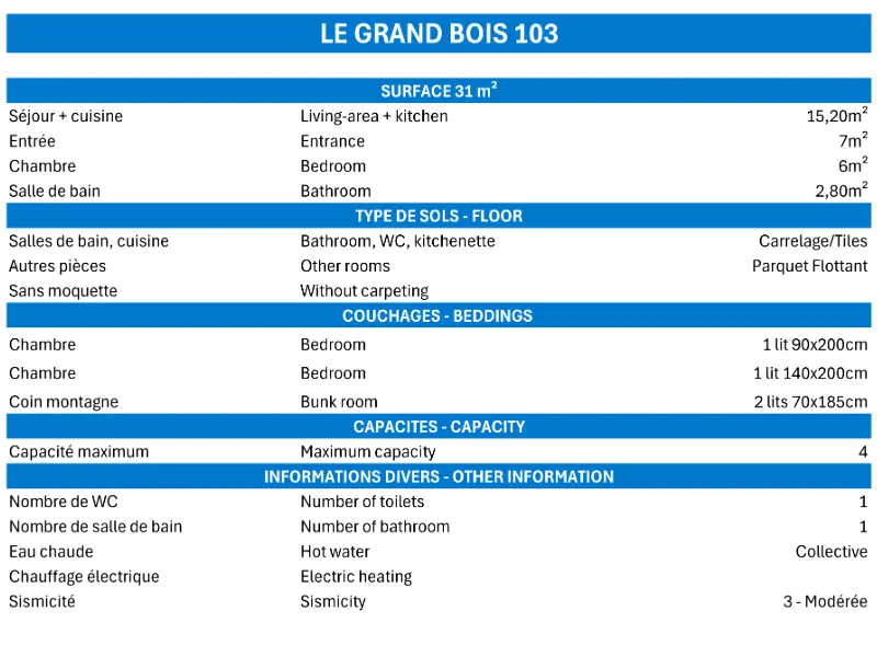 Résidence Grand Bois B