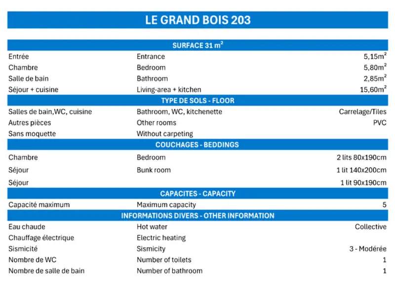 Résidence Grand Bois B