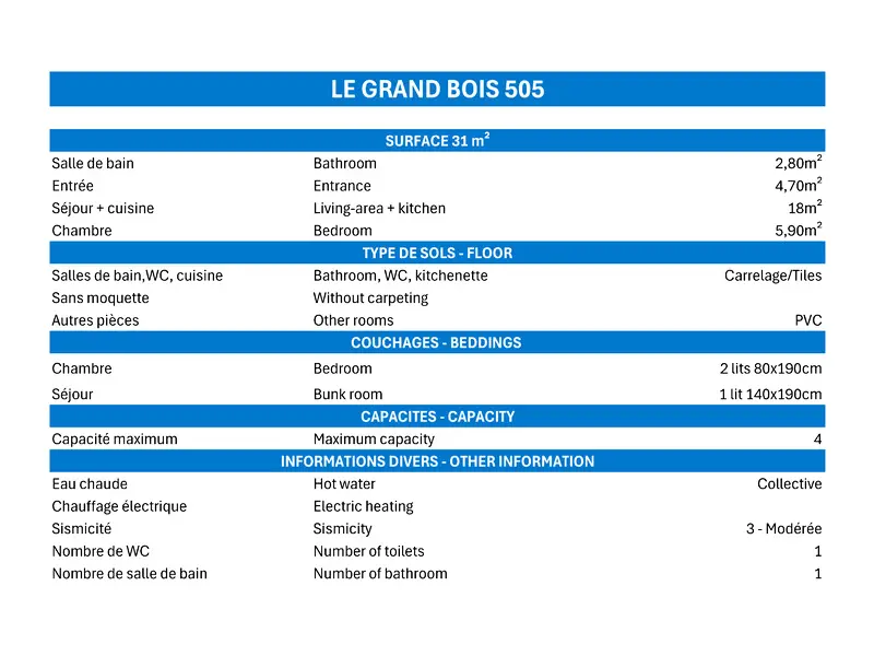 Résidence Grand Bois B