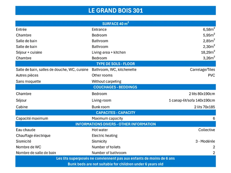 Résidence Grand Bois B