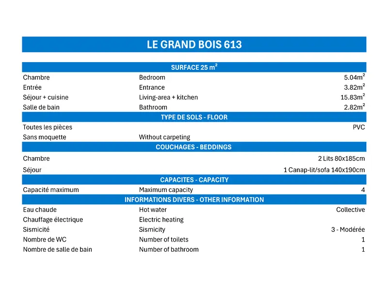 Résidence Grand Bois B