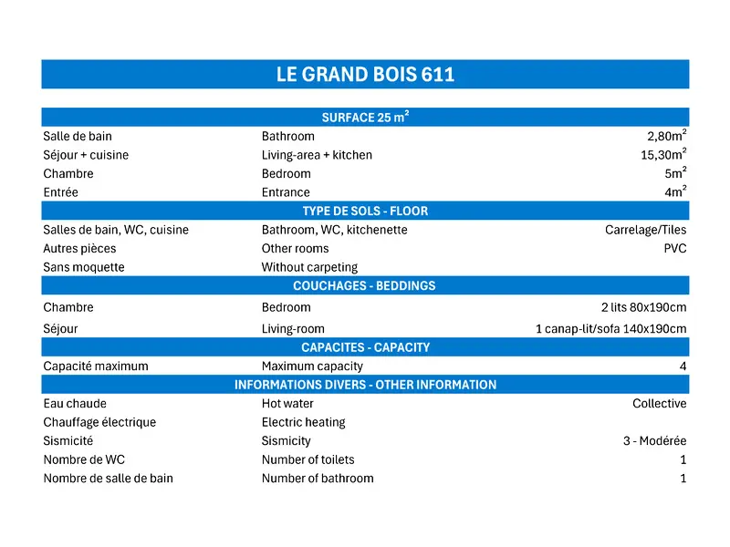 Résidence Grand Bois B