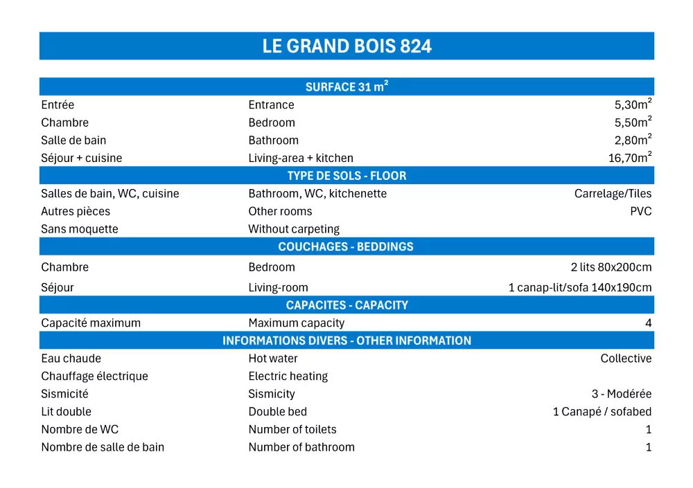 Résidence Grand Bois A