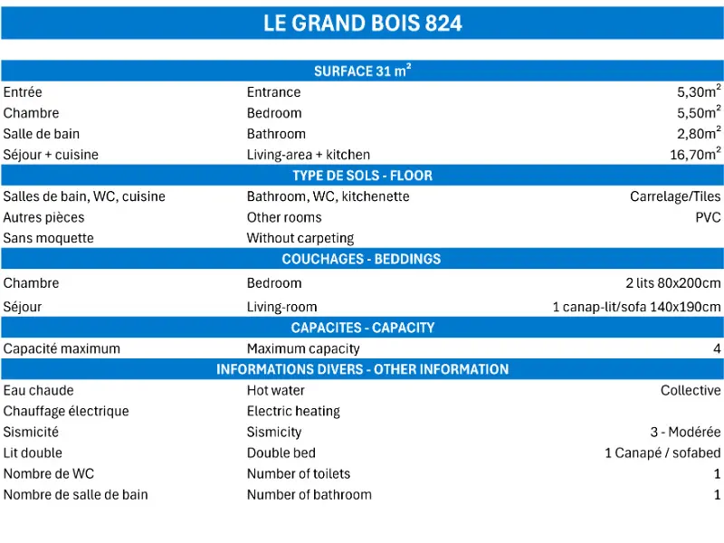 Résidence Grand Bois A