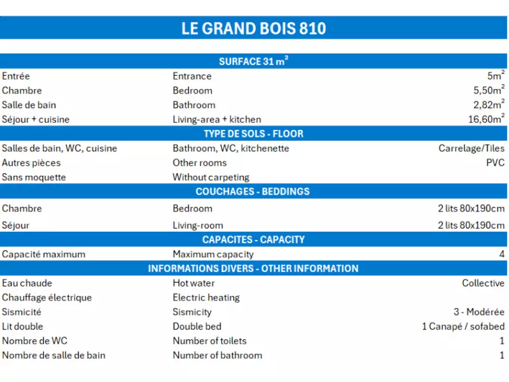 Résidence Grand Bois A