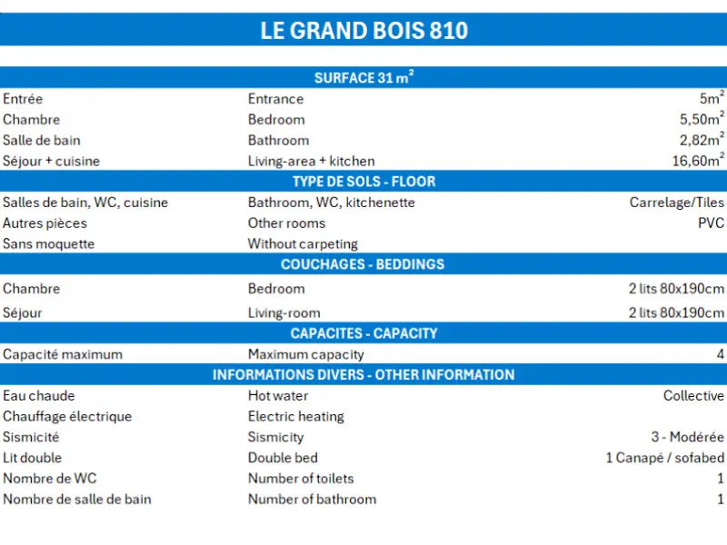 Résidence Grand Bois A