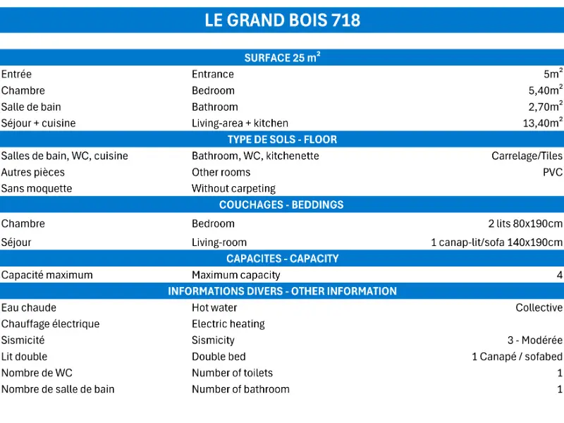 Résidence Grand Bois A