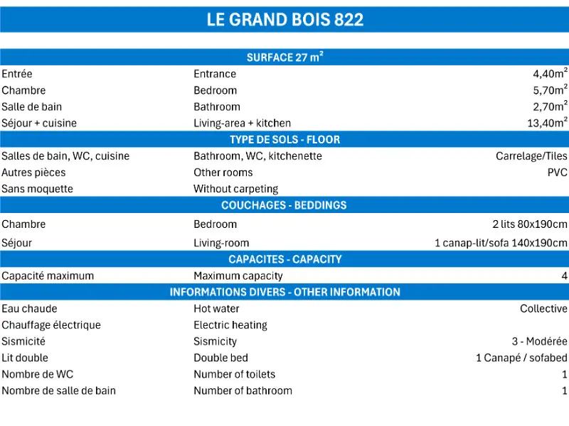 Résidence Grand Bois A