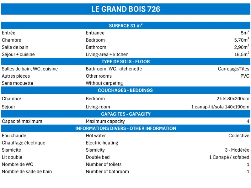 Résidence Grand Bois A