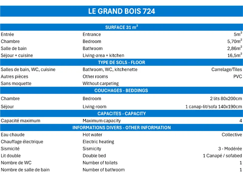 Résidence Grand Bois A